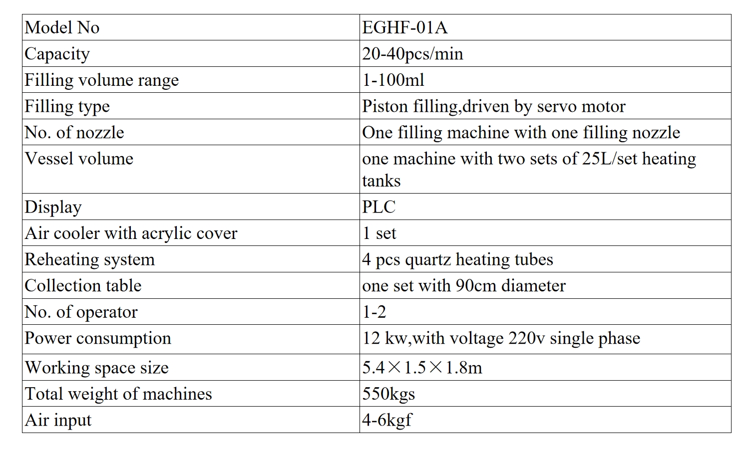 single nozzle hot filling cooling line